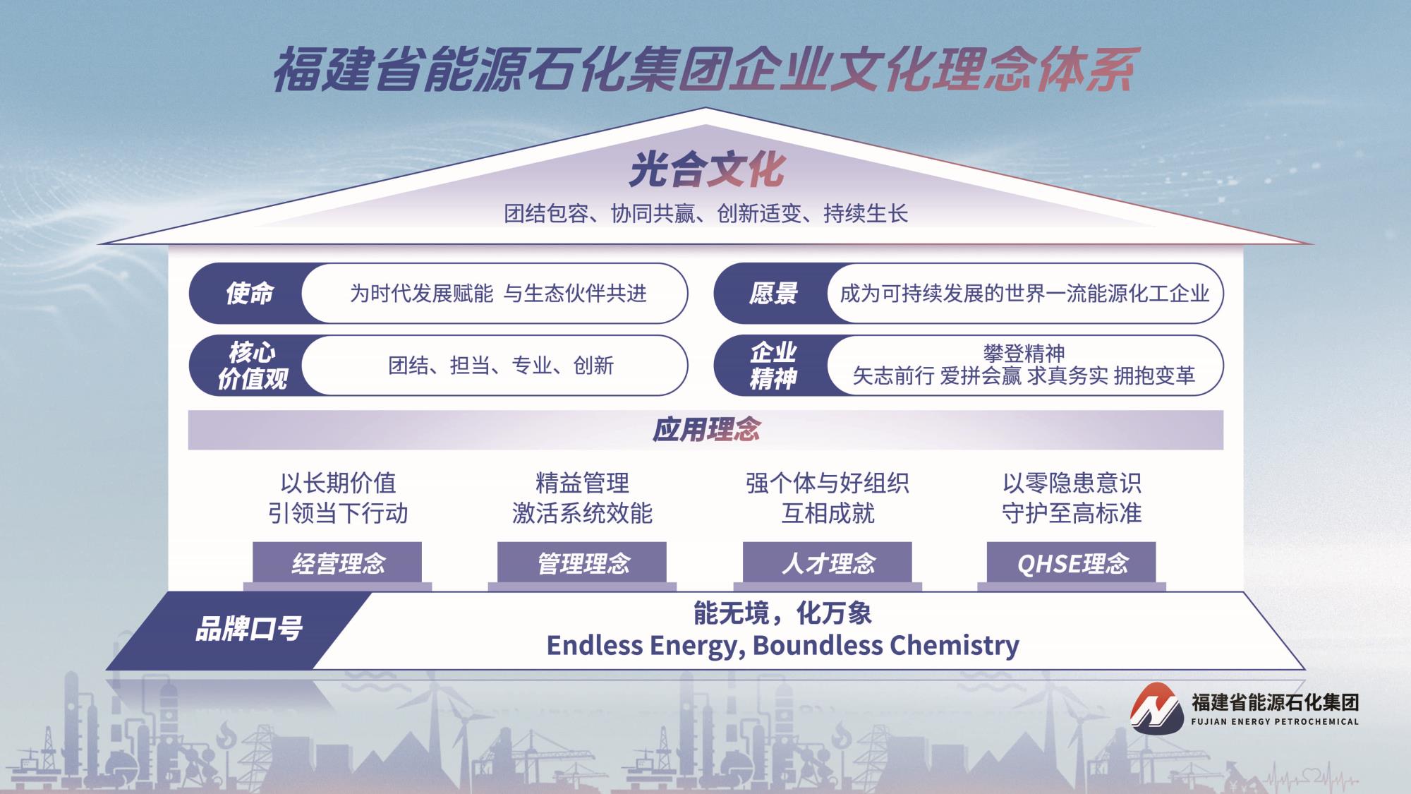 1017【能化】乐鱼网页版_乐鱼（中国）官方与品牌口号50x28_compressed.jpg