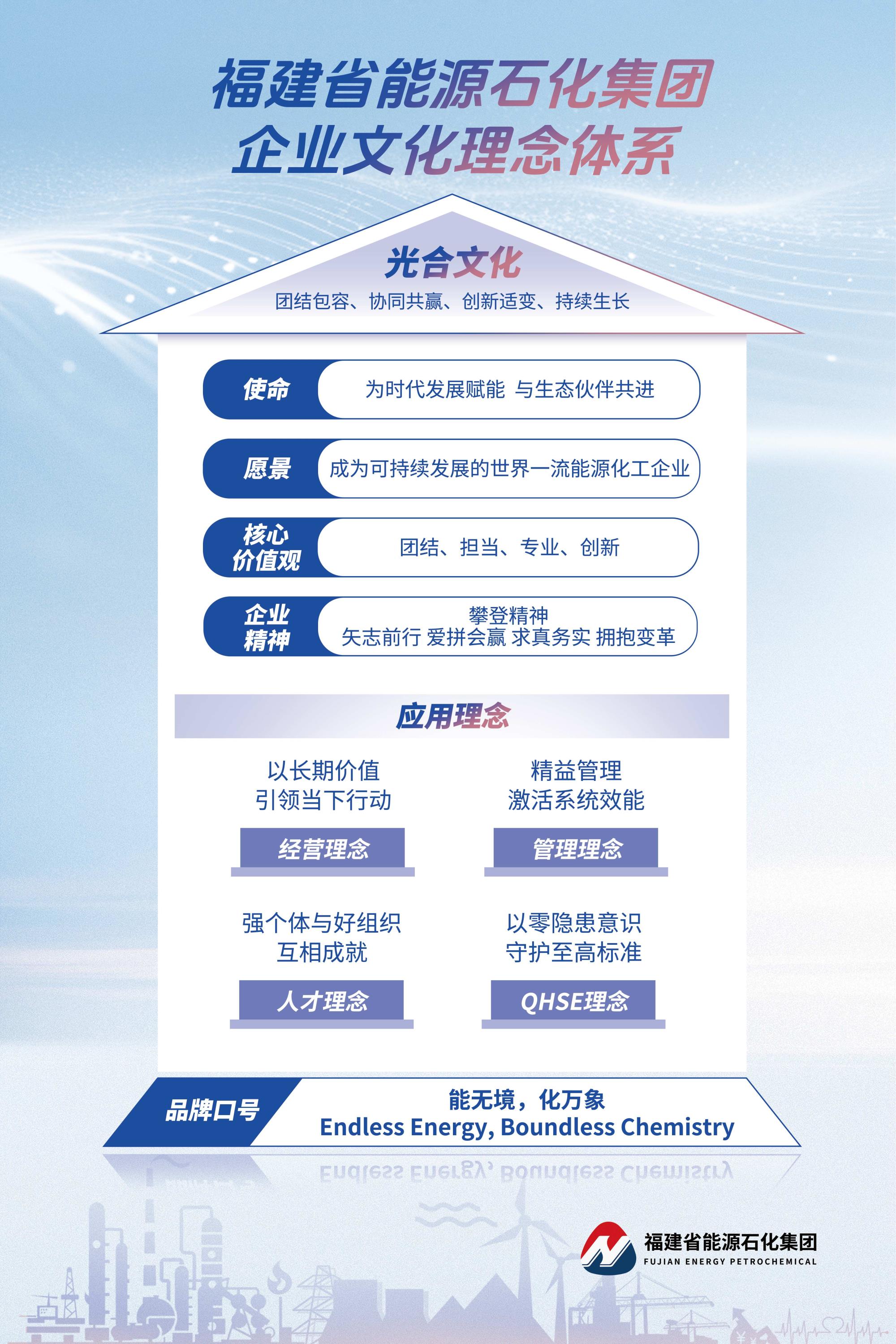 1017【能化】乐鱼网页版_乐鱼（中国）官方与品牌口号60x90(1).jpg